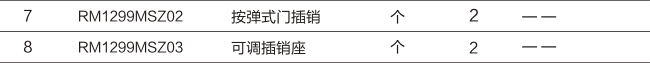 三翼合頁款多點門鎖五金系統(tǒng)-04.jpg