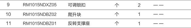 三維可調(diào)合頁款多點門鎖五金系統(tǒng)-05.jpg